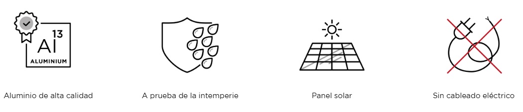 caracteristicas london.jpg